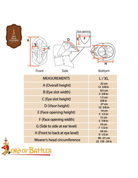 14th century knight's basin with... 14th century knight's basin with...
