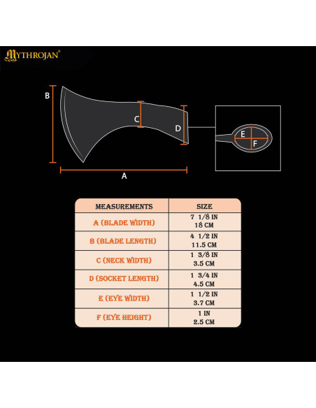 Viking Axe Head in Steel - Skeggøx Model