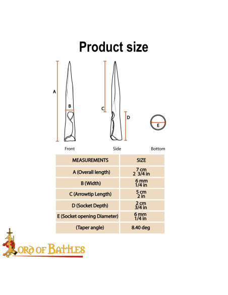 Bodkin Point in Forged Iron