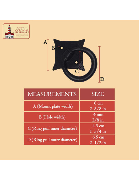 Medieval Cast Iron Drawer Pull for...