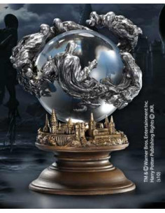 Figure of the Dementore, Harry Potter