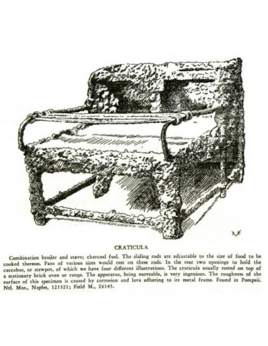 Roman craticle-grill