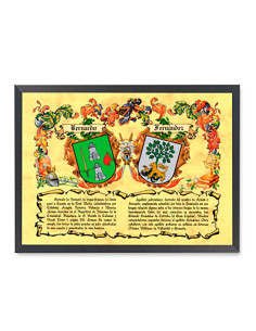 Picture heraldic shields 2 surnames, aluminum frame...