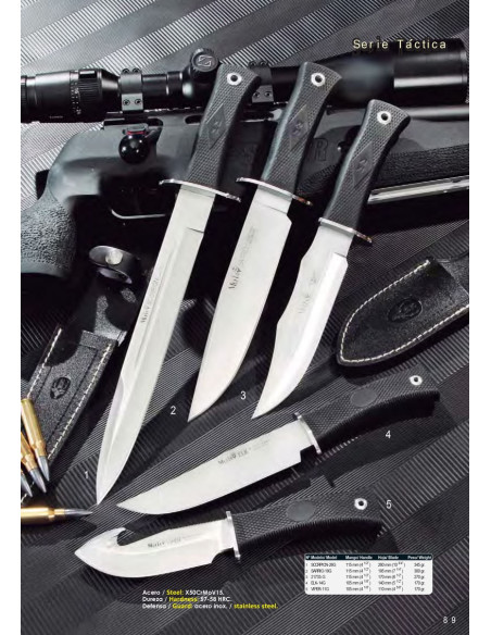 Skinner knife rubber handle