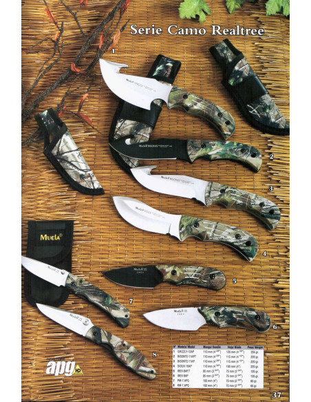 Camo Realtree Series Camouflage Knives