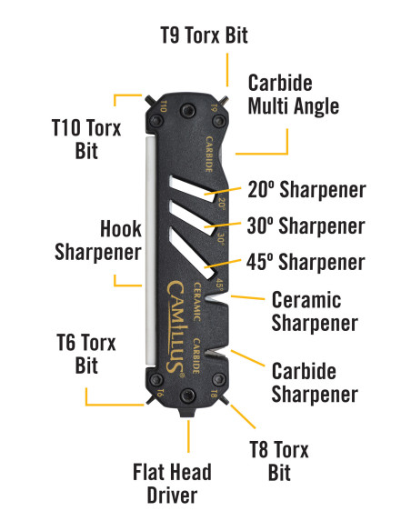Camillus sharpener model GLIDE