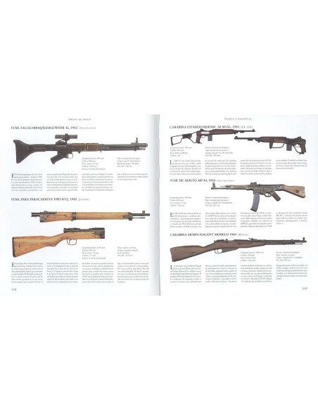 Firearms Book (In Spanish)