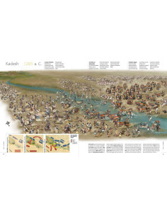 Book Battles of the world (In Spanish) 2