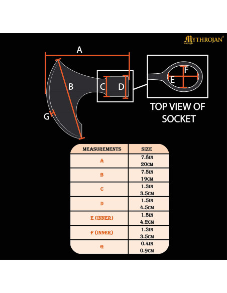 Viking-medieval axe head in steel