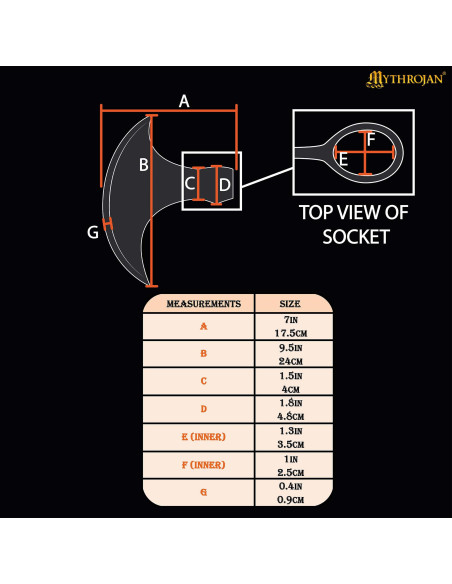 Viking-medieval axe head in steel...